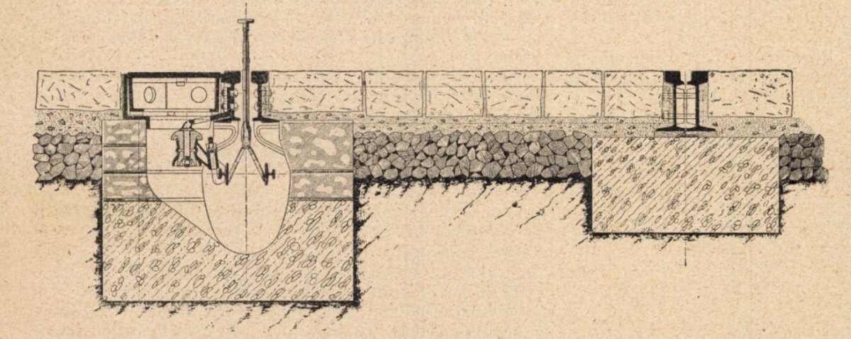Az alsóvezetékes rendszer metszete (A Magyar Mérnök- és Építész-Egylet Közlönye 59. évfolyam, 25-26. szám / Tóbiás Károly: A villamos közúti és helyiérdekű vasutak fejlődése Magyarországon ) A Magyar Mérnök- és Építész-Egylet Közlönye 59.jpg
