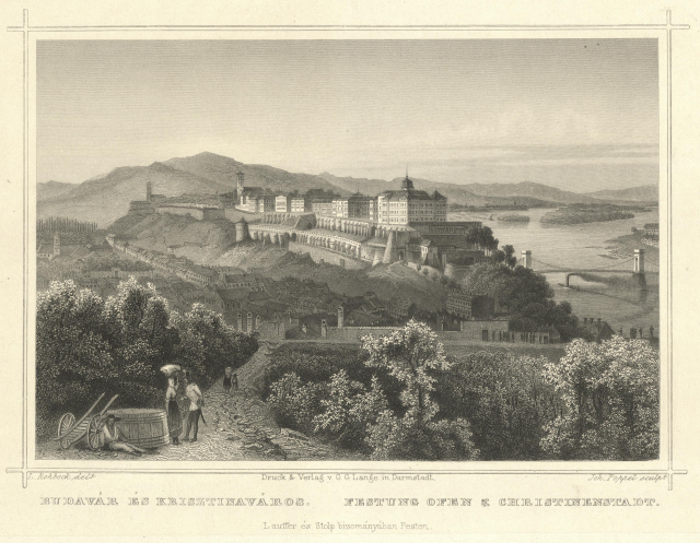 A budai Vár látképe a Gellért-hegyről az 1850-es években (Forrás: MNM) Gellért-hegy.png