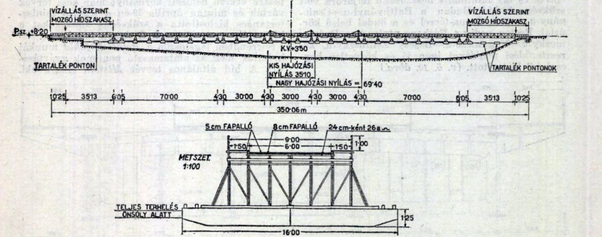 A hd szerkezete a Magyar Technika 1945. május 1-i számában Petofi hid Magyar Technika 1946 majus 1.jpg