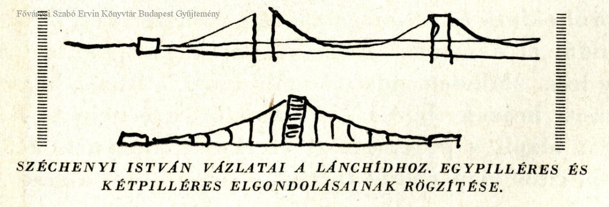 Ugyan Széchenyinek már volt nagyjáboli képe a leendő hídról, de sok volt a bizonytalanság. Széchenyi vázlata a naplójában. (Forrás: FSZEK, Budapest gyűjtemény) 82853635-f494-4430-a548-28e098753286.jpg